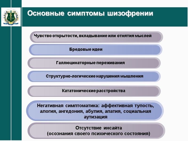 Основные симптомы шизофрении    Чувство открытости, вкладывание или отнятия мыслей Бредовые идеи